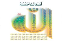 99 Asma ul Hussan, Names of God