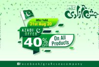 Independence Day, Azadi Sale offer Banner Design