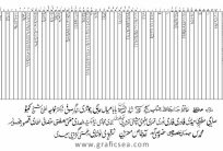 Large Collection of Urdu Names With Alphabets