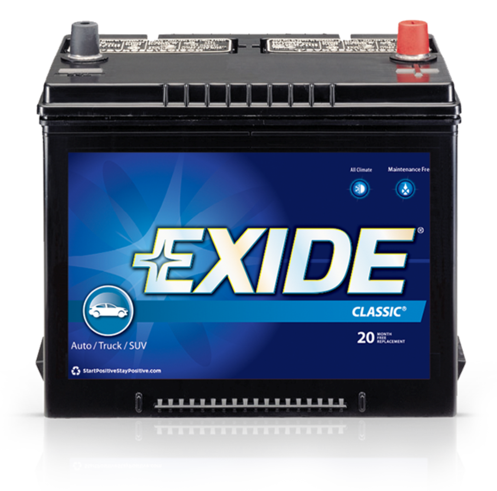 Exide, at Rs 215, is a good buy - The Sunday Guardian Live