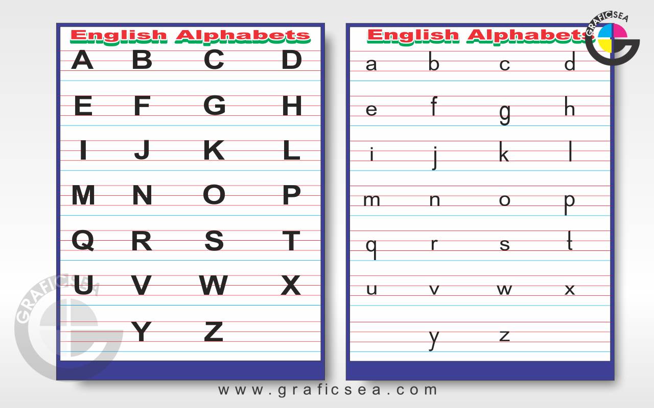English Small and Caps Alphabet School Chart