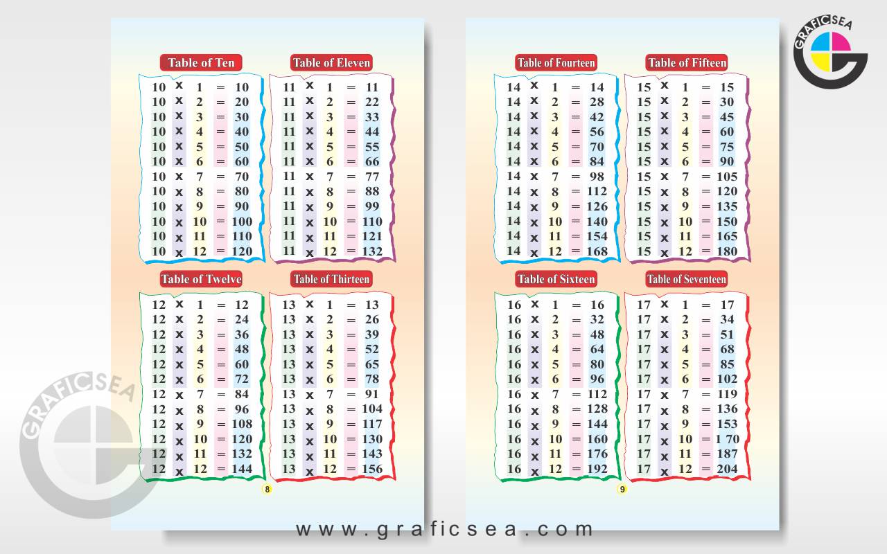 Ten To Seventeen, 10 To 17 Table School Chart