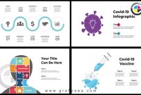 Covid-19 and Business Infographics CDR Template