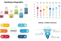 Roadmap Iceberg Project Infographics CDR Template