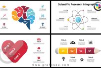 Scientific Research Infographics CDR Template