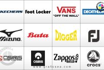 Best International Sports Footwear Companies CDR Logo