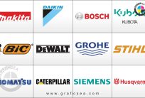 Top Industrial Machineries Manufacturing Companies CDR Logos